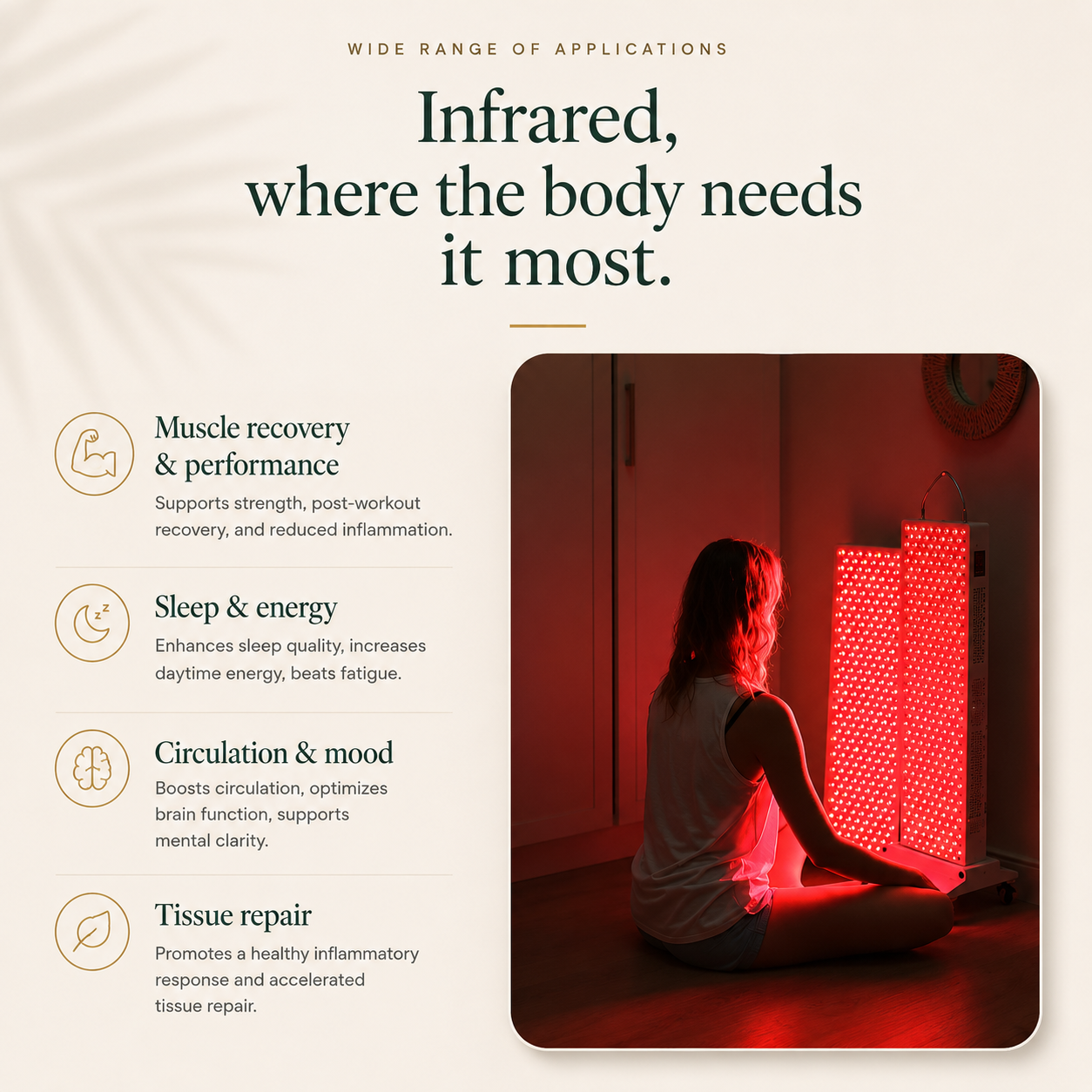 SoulMax 3.0 - High-Coverage Professional Red Light Therapy Panel