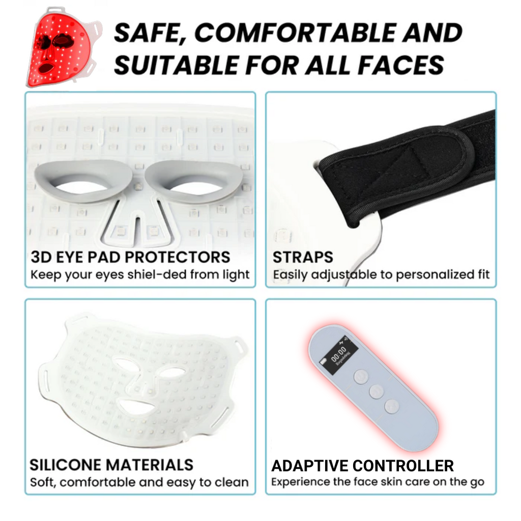 SoulMask 5.0 - Advanced Red Light Therapy Face Mask