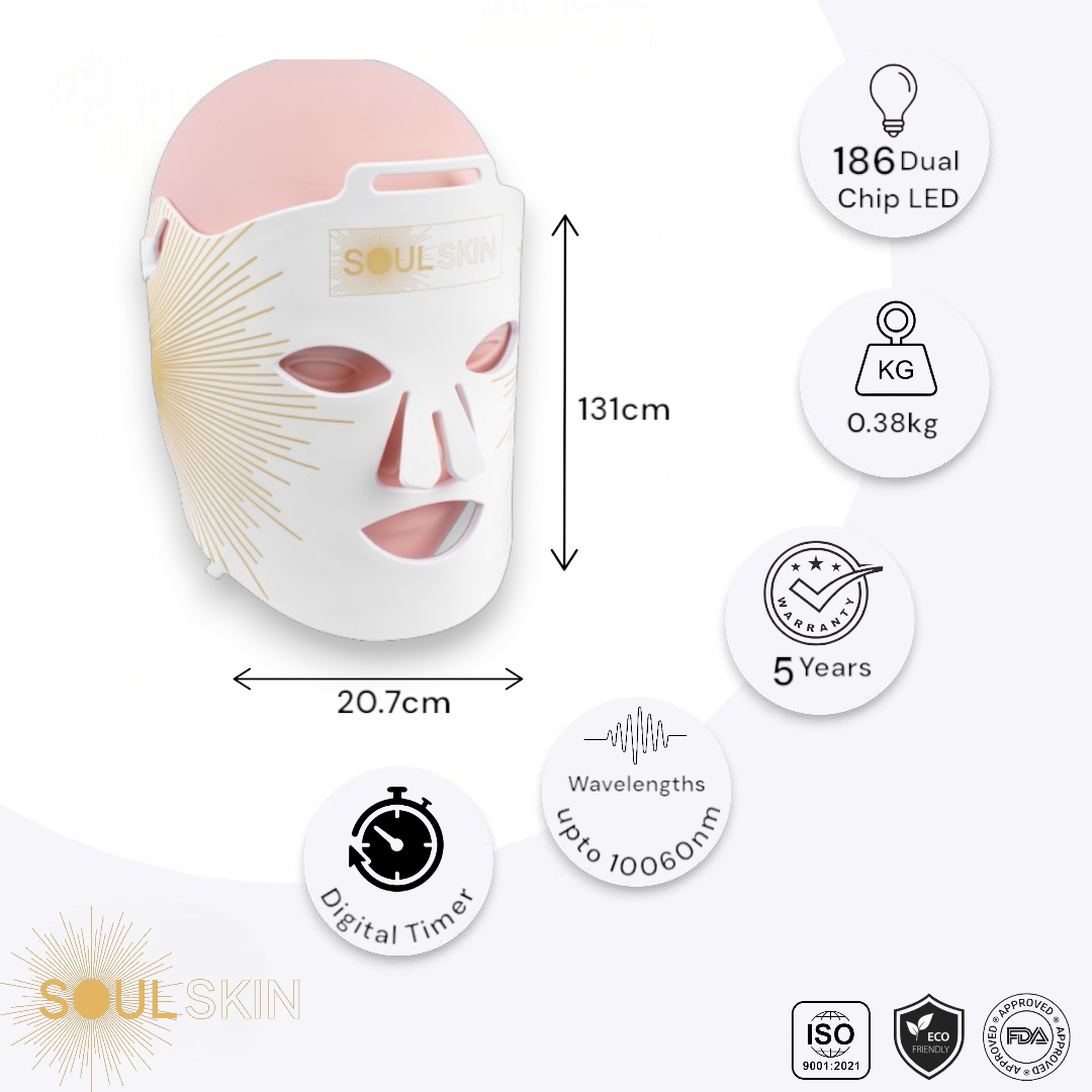 SoulMask 5.0 - Advanced Red Light Therapy Face Mask