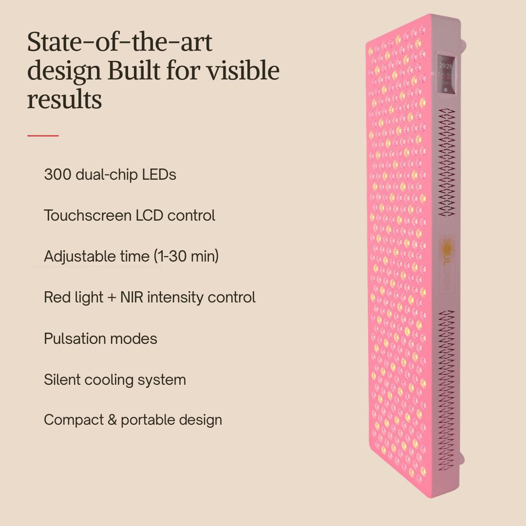 SoulMax 3.0 - High-Coverage Professional Red Light Therapy Panel